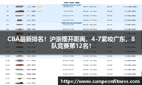 CBA最新排名！沪浙摆开距离，4-7紧咬广东，8队竞赛第12名！